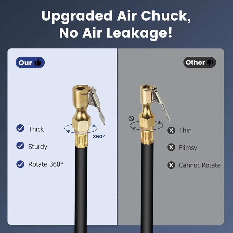 ENDARK Digital Tire Pressure Gauge with Inflator: 250 PSI Air Compressor Attachment Inflation Gun with Heavy Duty 360° Air Chuck & Extended Hose and Quick Connect Coupler - Image 3